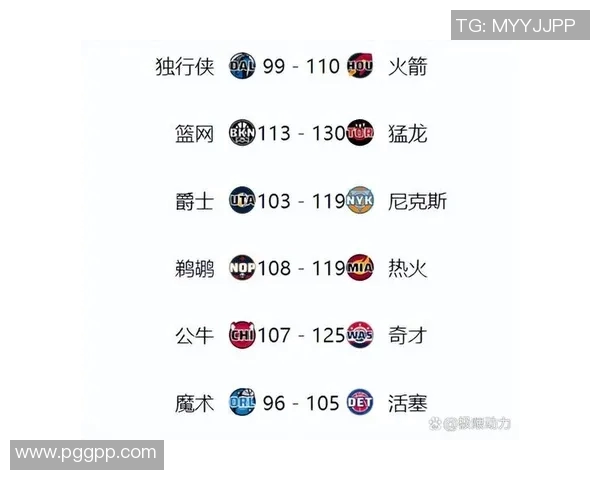 2021年NBA火箭与国王精彩对决回顾及赛季分析